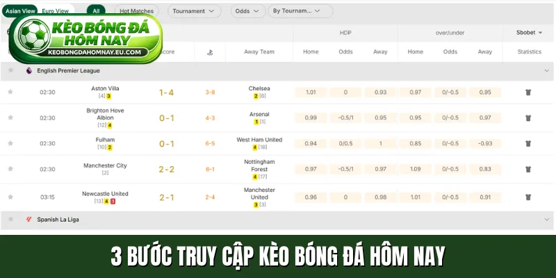 3 bước truy cập Kèo Bóng Đá Hôm Nay