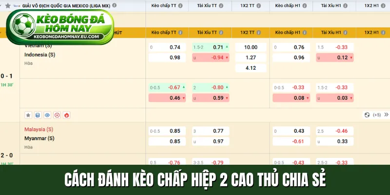 Cách đánh kèo chấp hiệp 2 cao thủ chia sẻ
