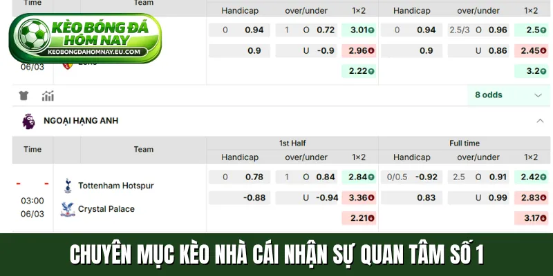 Chuyên mục kèo nhà cái nhận sự quan tâm số 1