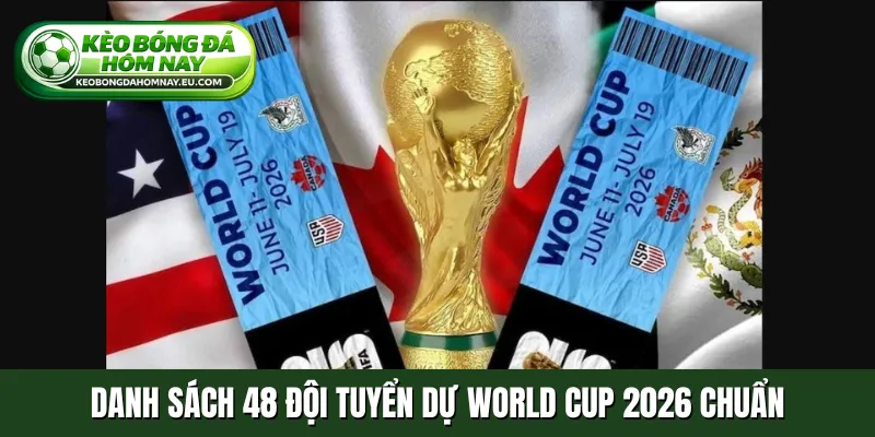 Danh sách 48 đội tuyển dự World Cup 2026