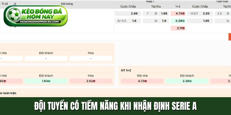 Đội tuyển có tiềm năng khi nhận định Serie A