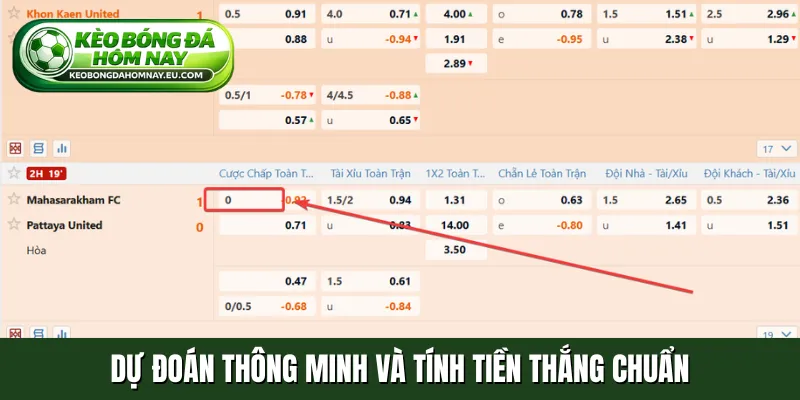 Dự đoán thông minh và tính tiền thắng chuẩn