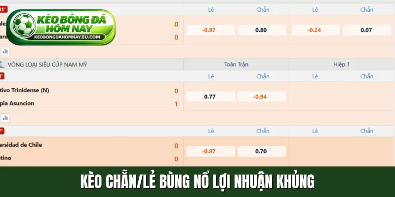 Kèo chẵn/lẻ bùng nổ lợi nhuận khủng