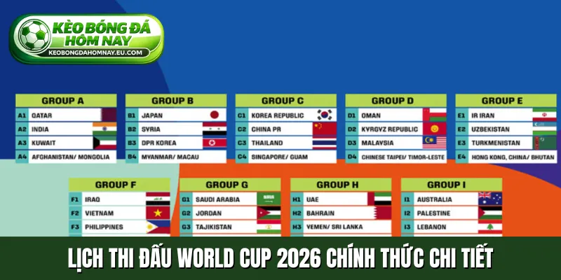 Lịch thi đấu World Cup 2026 chính thức chi tiết
