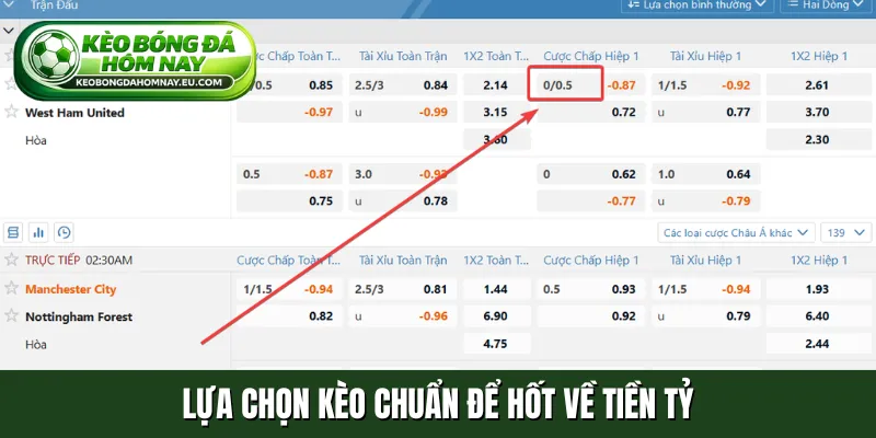 Lựa chọn kèo chuẩn để hốt về tiền tỷ