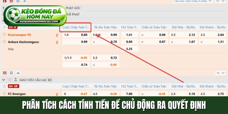 Phân tích cách tính tiền để chủ động ra quyết định