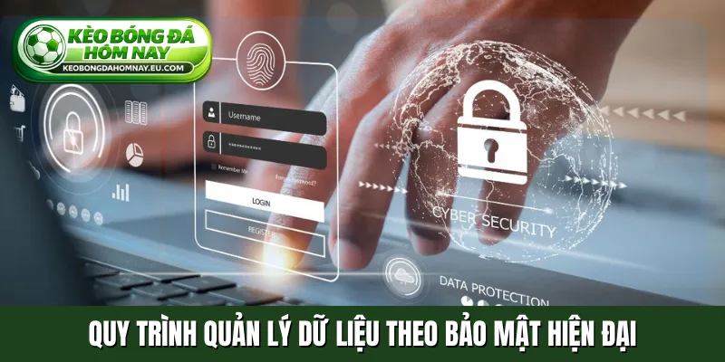Quy trình quản lý dữ liệu theo bảo mật hiện đại