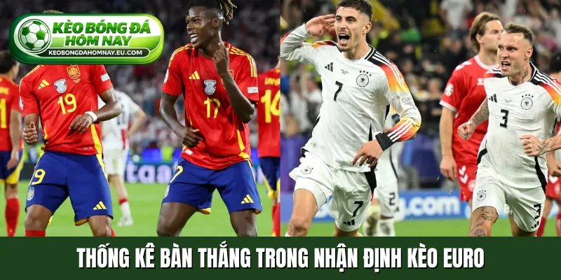 Thống kê bàn thắng trong nhận định kèo Euro