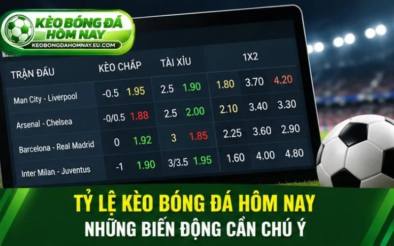 Những biến động cần chú ý khi xem kèo bóng đá